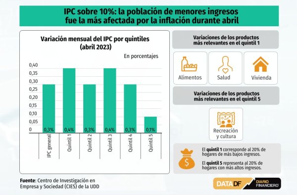 <p>DATA DF</p>
