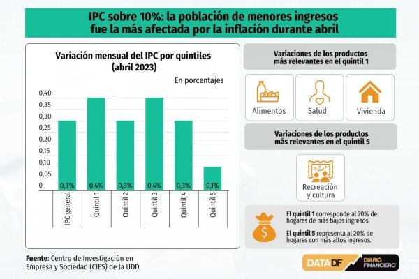 <p>DATA DF</p>