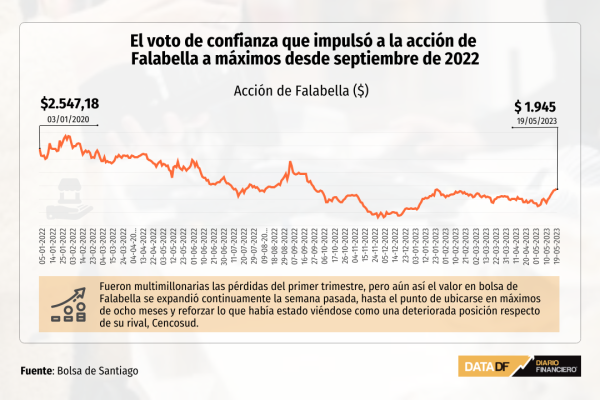 <p>DATA DF</p>