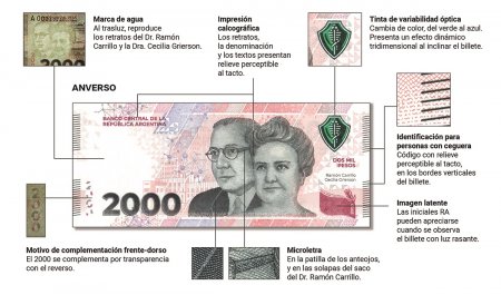 Argentina adelanta lanzamiento del nuevo billete ante devaluación de su moneda
