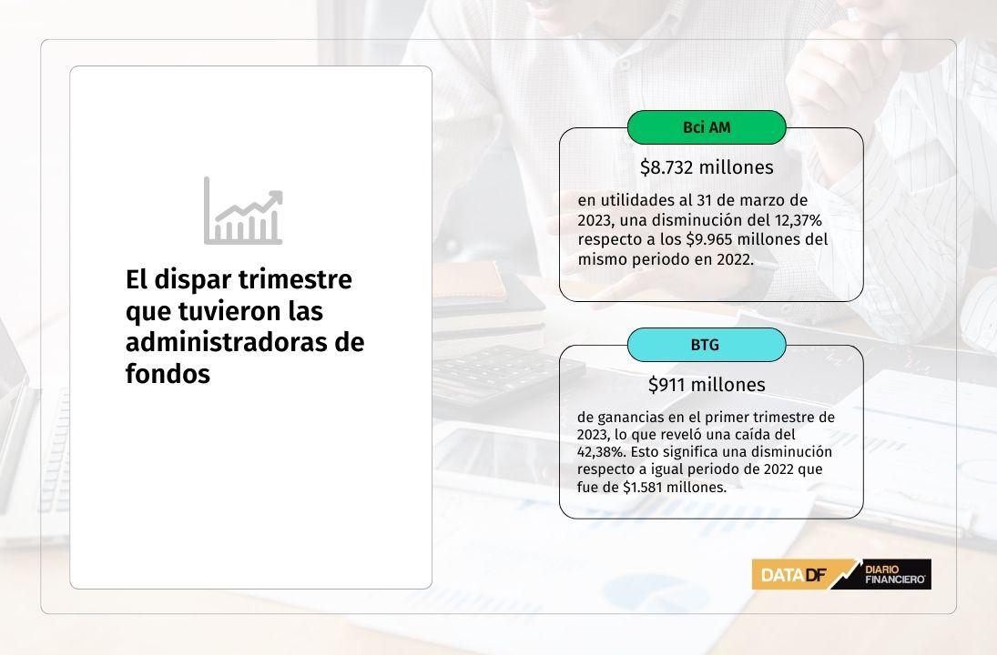 <p>DATA DF</p>