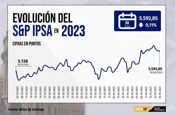 <p>DATA DF</p>