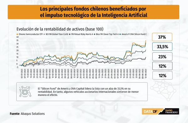 <p>DATA DF</p>