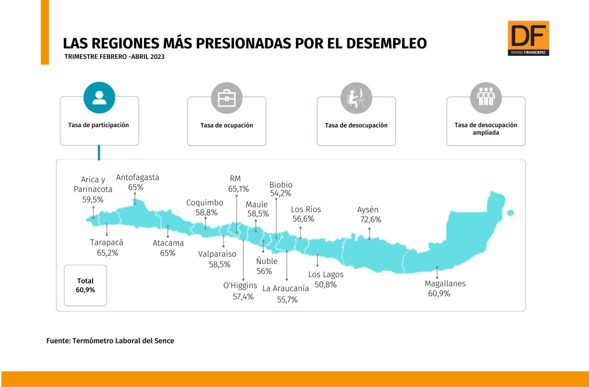 <p>DATA DF</p>