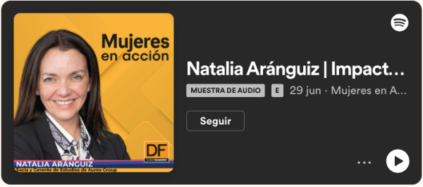 <p>🎙️ Mujeres en Acción | Natalia Aránguiz: Impacto del sistema frontal en los mercados</p>