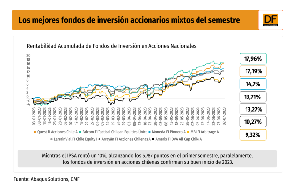 <p>DATA DF</p>