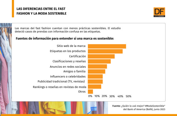 <p>DATA DF</p>