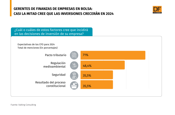 <p>DATA DF</p>
