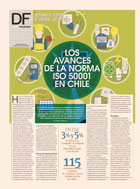 <p>SISTEMAS DE GESTIÓN DE ENERGÍA - ISO 50001</p>