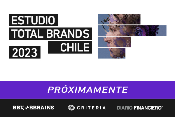 Próximamente Total Brands 2023: El estudio que mide la vigencia de las marcas