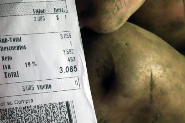Las papas y El Niño tienen un efecto inesperado en el mercado de renta fija de Chile