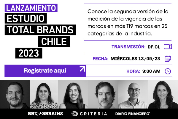 Un adelanto de lo que será el lanzamiento Total Brands 2023