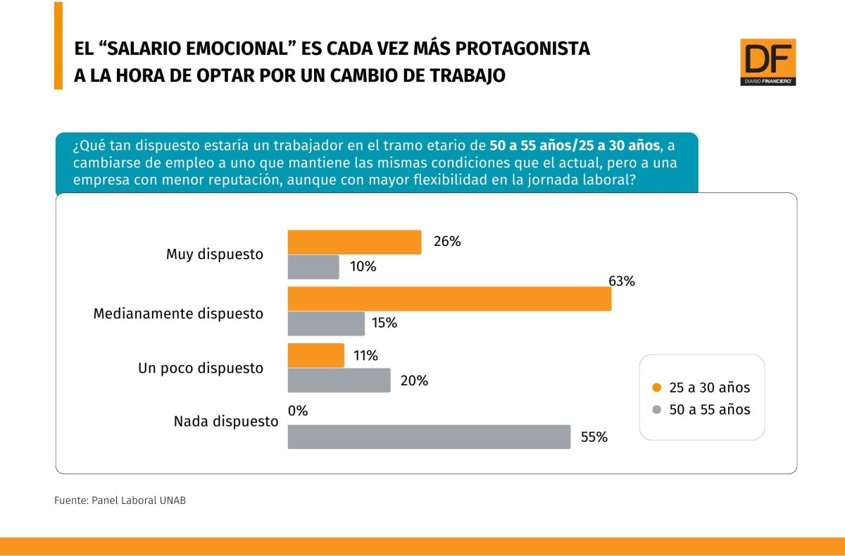 <p>DATA DF</p>
