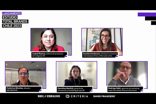 Total Brands 2023: La experiencia es la dimensión que más incide en la preferencia de marcas
