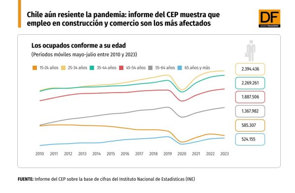 <p>DATA DF</p>