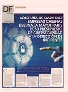 <p>CIBERSEGURIDAD</p>