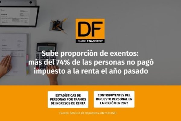 <p>DATA DF</p>