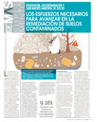 <p>REMEDIACIÓN, DESCONTAMINACIÓN Y SANEAMIENTO AMBIENTAL DE SUELOS</p>