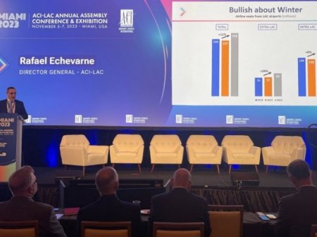 América Latina y el Caribe en el podio: es la primera región del mundo en superar los niveles de tráfico aéreo prepandemia
