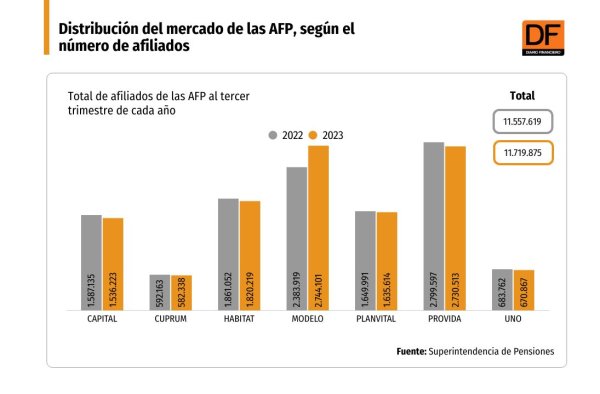 <p>DATA DF</p>