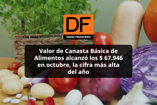 <p>DATA DF</p>