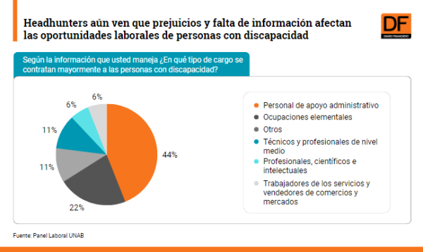 <p>DATA DF</p>
