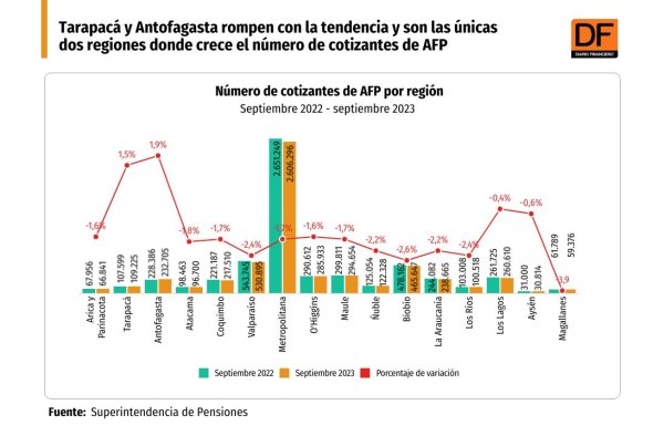 <p>DATA DF</p>
