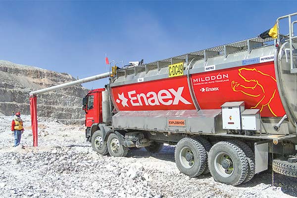 Utilidades de Enaex bajan 9% a septiembre