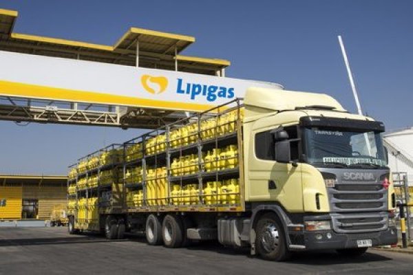 Intergas y Lipigas lideraron en rentabilidad entre las concesionarias de distribución de gas de red en trienio 2020-2022