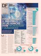 <p>RANKING EMPATIA 2023</p>