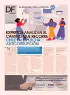 <p>DÍA INTERNACIONAL CONTRA LA CORRUPCIÓN</p>