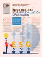 <p>EMPRESAS LÍDERES EN SUSTENTABILIDAD: ÍNDICE DOW JONES SUSTAINABILITY</p>