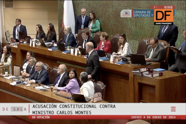<p>Ahora en DF | Cámara Baja aprueba cuestión previa y no procede la acusación constitucional contra ministro Montes</p>
