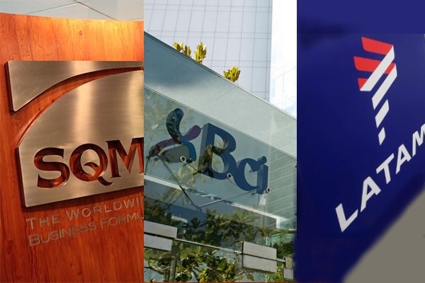 <p>SQM-B, Latam y Bci, las acciones chilenas recomendadas por el mercado para el primer trimestre</p>