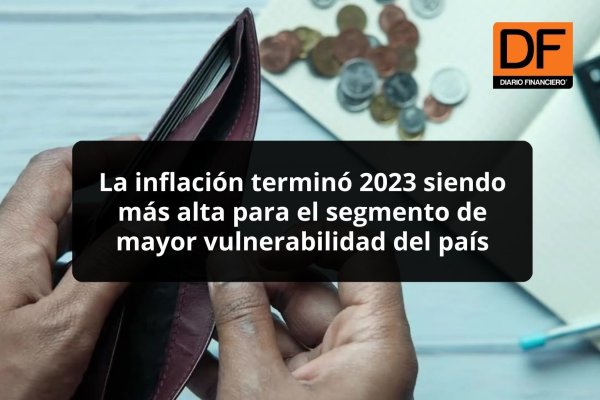 <p>DATA DF | Inflación terminó 2023 siendo más alta para el segmento de mayor vulnerabilidad del país</p>