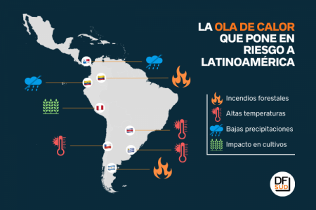 Ola de calor pone en jaque a la región: climatólogo advierte “riesgo de tener un febrero de fuego” en Chile