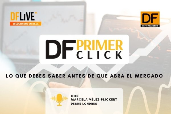 China, súper martes y Powell en agenda