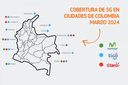 ¿Cómo está la cobertura de la red 5G en Colombia tras su primer mes de operación?