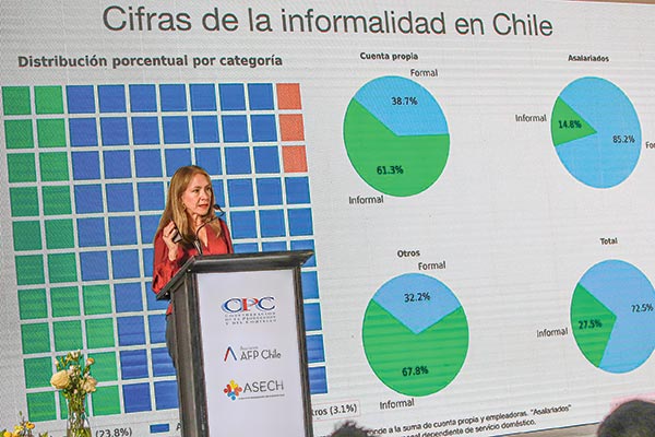 Cambios a alcances de la PGU destacan entre las 15 propuestas del sector privado para reducir la informalidad
