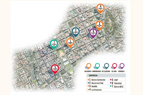 <p>El sector financiero deja Santiago centro: cómo queda el mapa con la salida de PlanVital y la migración que prepara Santander</p>