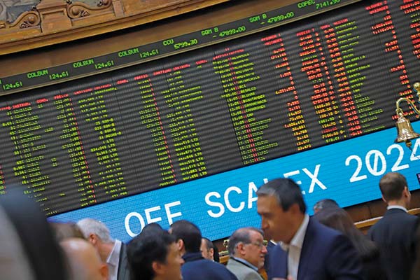 Las 9 acciones IPSA que cotizan más baratas con respecto a su historia