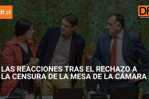 <p>Ahora en DF | Las reacciones políticas tras el rechazo de la moción de censura contra la mesa liderada por Karol Cariola</p>