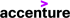 BrandCorner