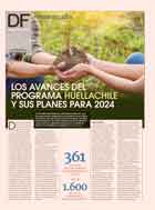<p>PROGRAMA HUELLACHILE</p>