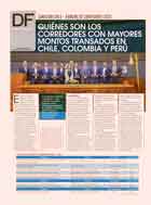<p>CONAXIÓN CHILE - RANKING DE CORREDORES 2023</p>