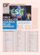 <p>RANKING MERCO RESPONSABILIDAD ESG</p>