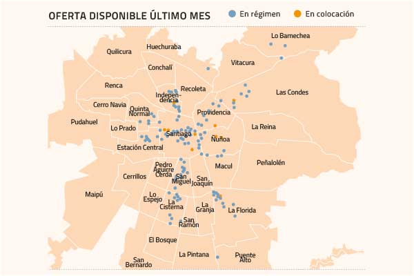 La expansión de los multifamily: Cómo la competencia está moldeando el futuro del sector
