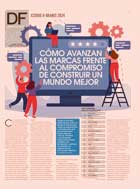 <p>ESTUDIO B-BRANDS 2024</p>