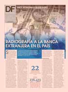 <p>BANCOS INTERNACIONALES CON SEDE EN CHILE</p>