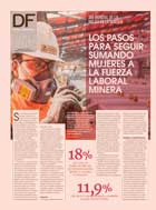 <p>DIA MUNDIAL DE LA MUJER EN LA MINERIA</p>